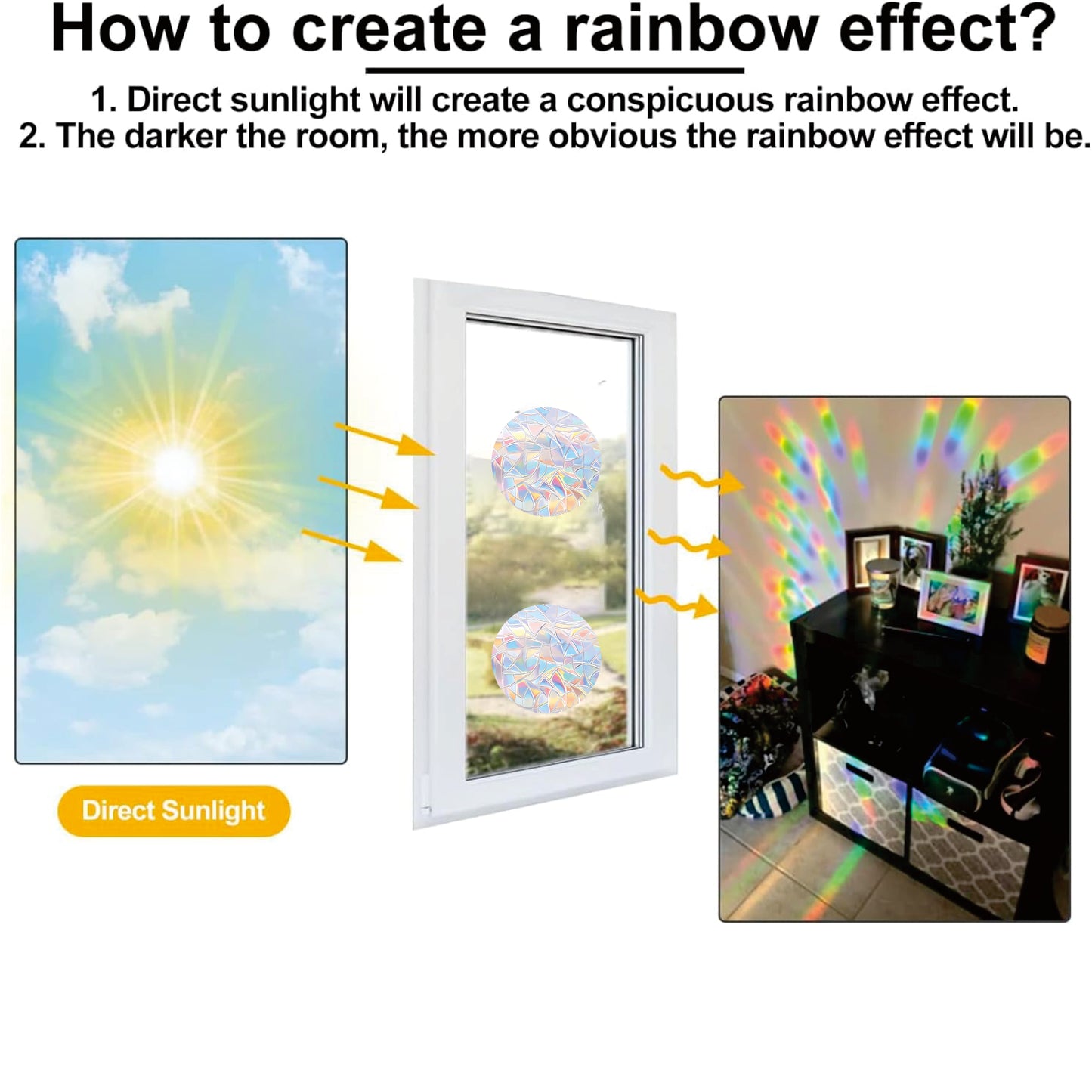 96PCS Circle Window Stickers Window Clings Anti Collision Window Decals to Save Birds from Collisions Non Adhesive Prismatic Vinyl Clings Rainbow Stickers