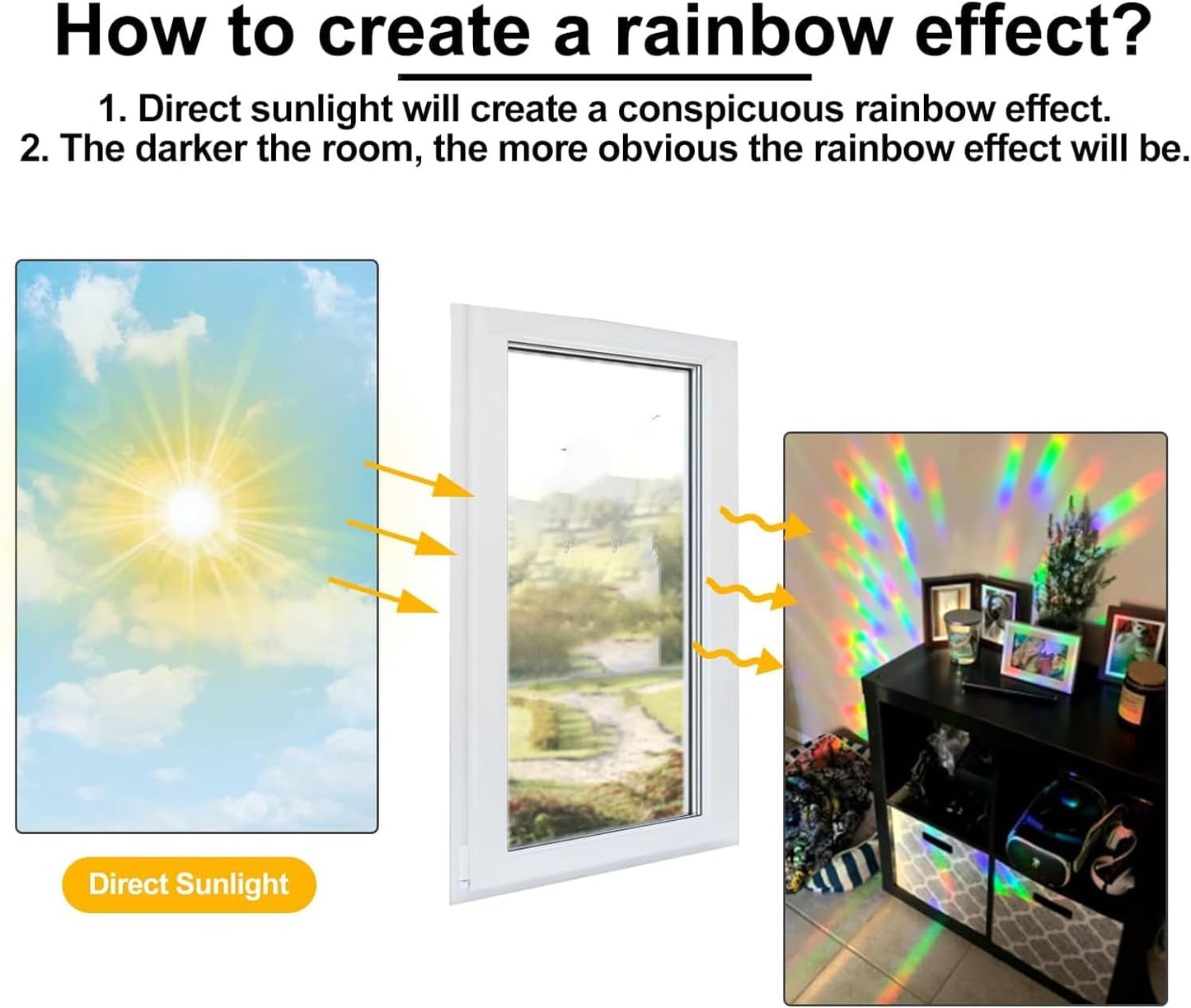 96PCS Circle Window Stickers Window Clings Anti Collision Window Decals to Save Birds from Collisions Non Adhesive Prismatic Vinyl Clings Rainbow Stickers