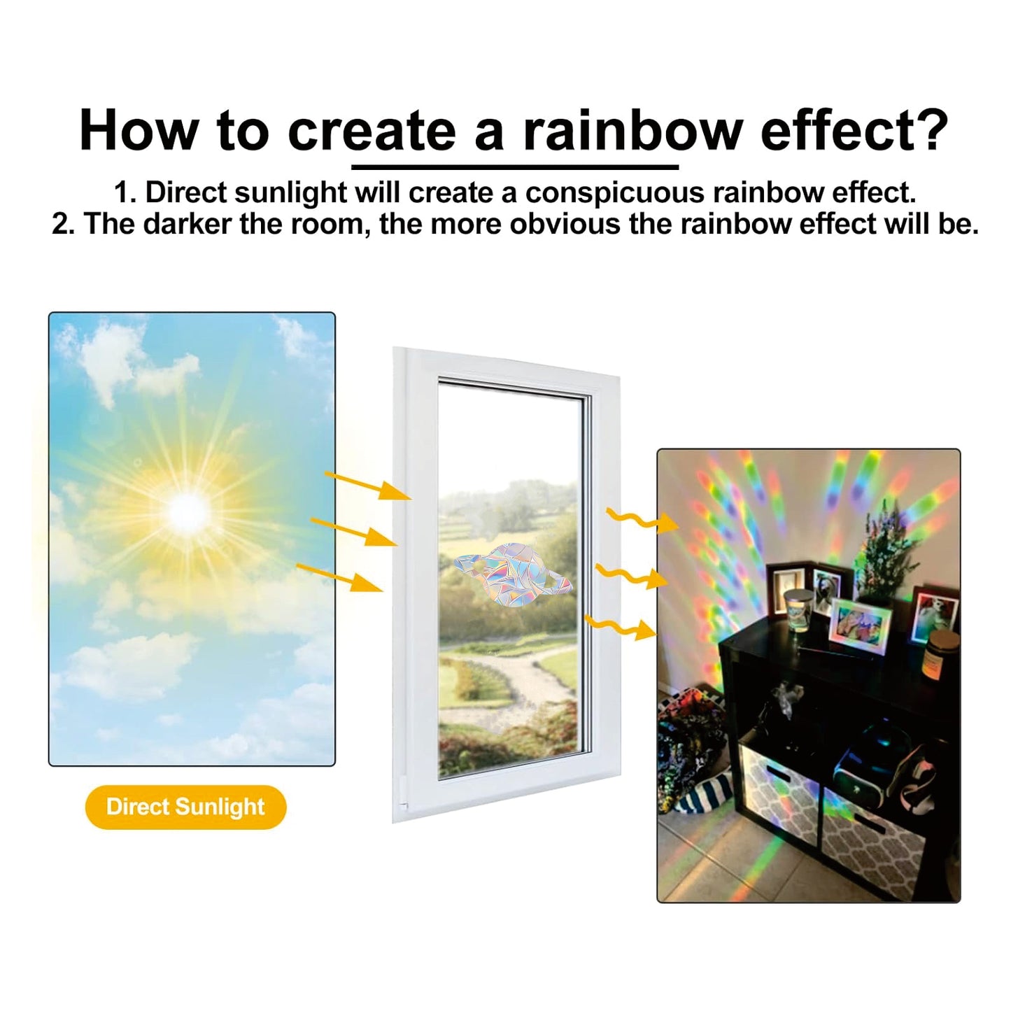 75PCS Starry Sky Window Clings Anti Collision Window Decals to Save Birds from Collisions Non Adhesive Prismatic Vinyl Rainbow Stickers